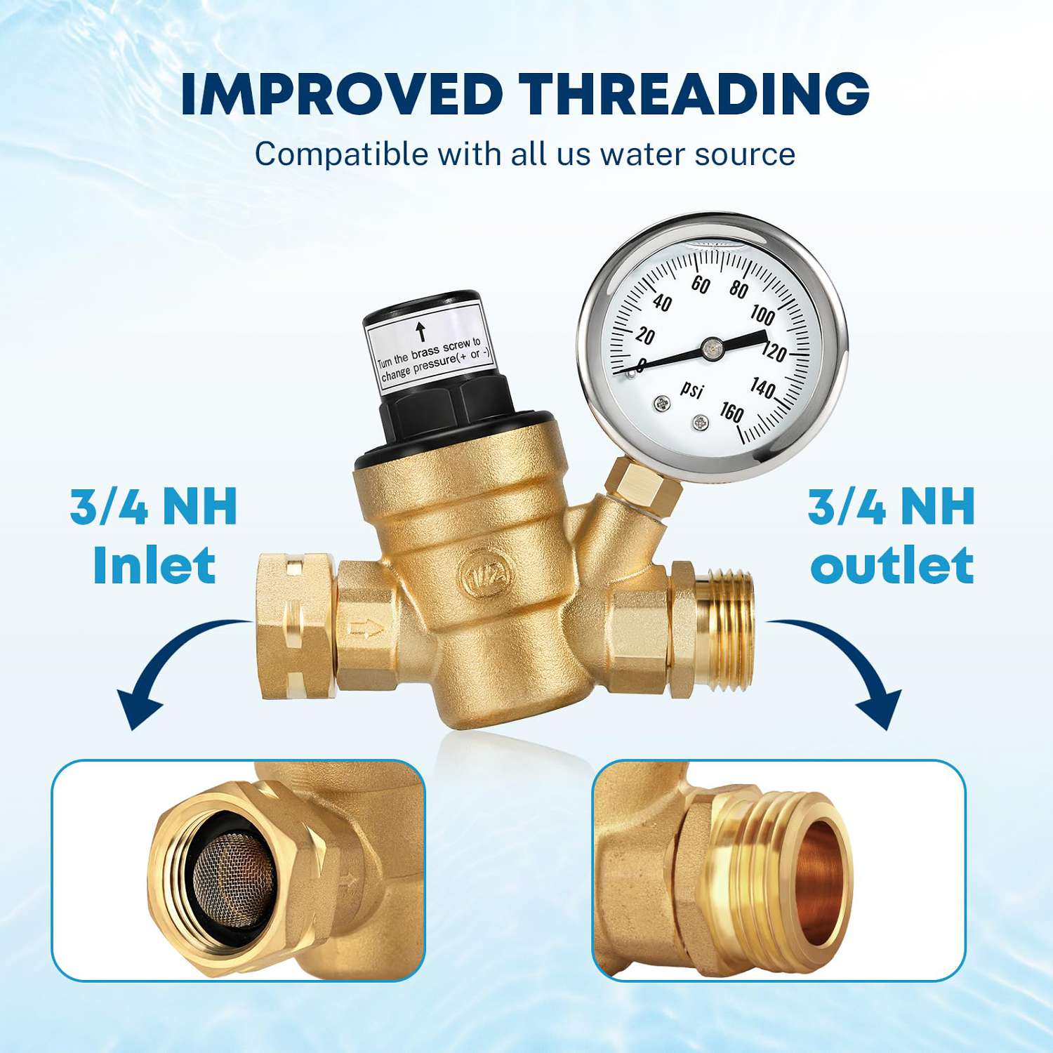 3/4 pressure reducing valve for RV