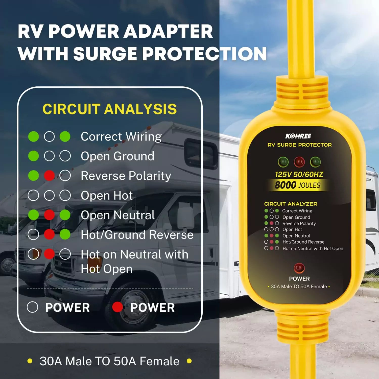 RV power adapter with surge protection