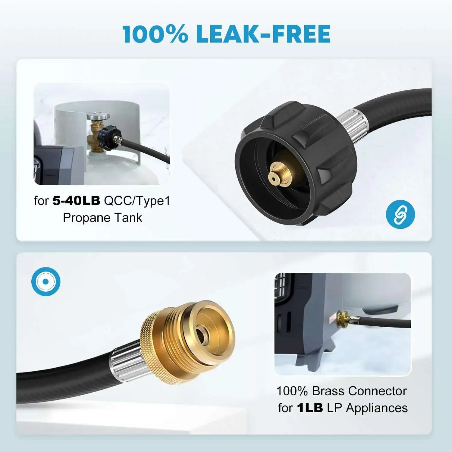 100% leak free 6 feet propane bootle adapter