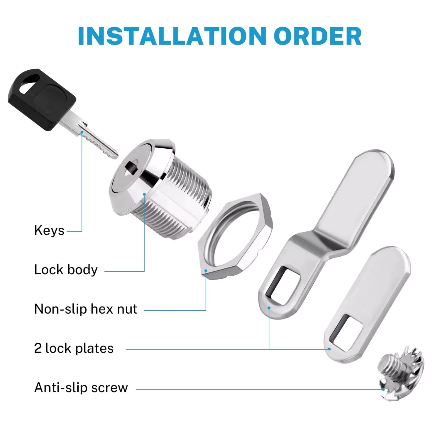 Installation order of door lock cabinet