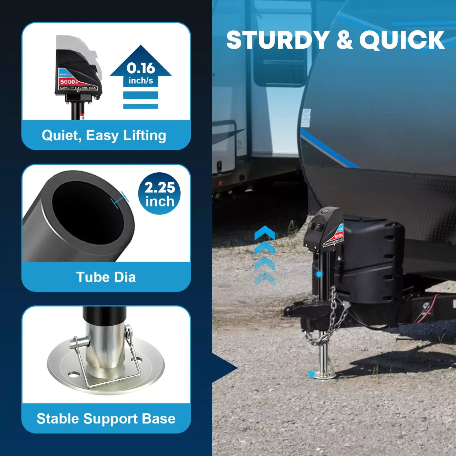 Sturdy and quick install electric jack for camper