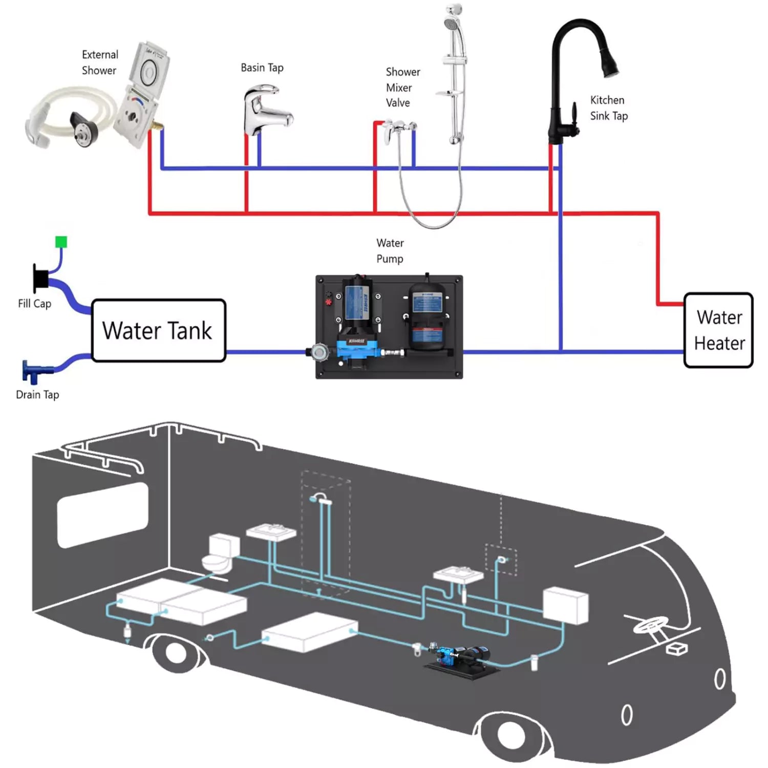 Kohree electric water pump connection diagram