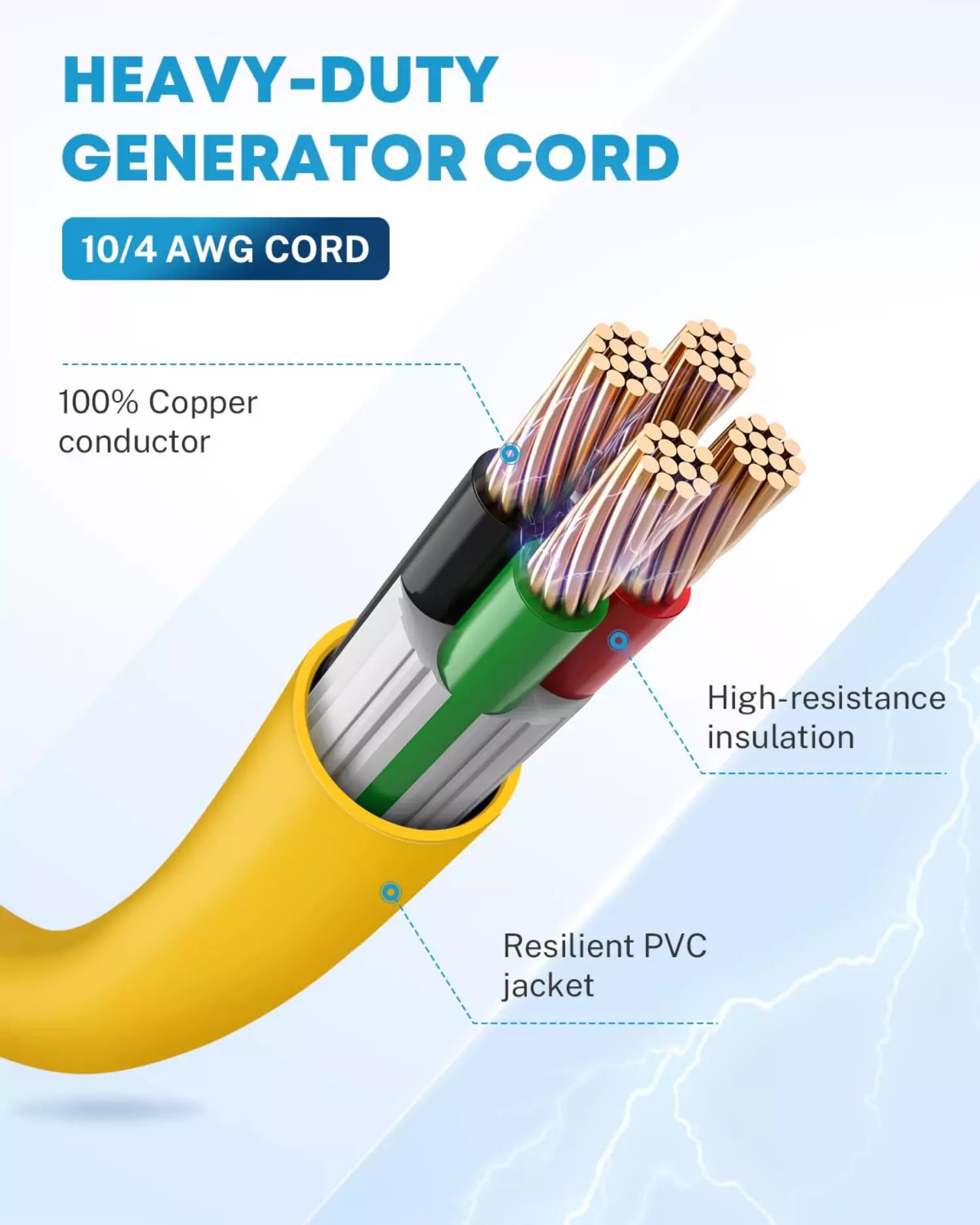 Heavy-duty 10/4 AWG generator power cord 30 amp 50 ft