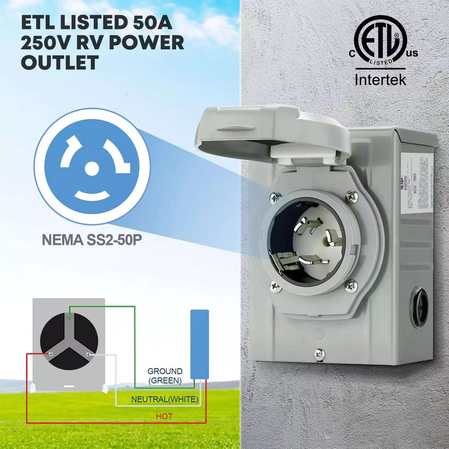 ETL listed 50A 250V RV power outlet