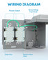 Kohree outdoor dual outlet box wiring diagram