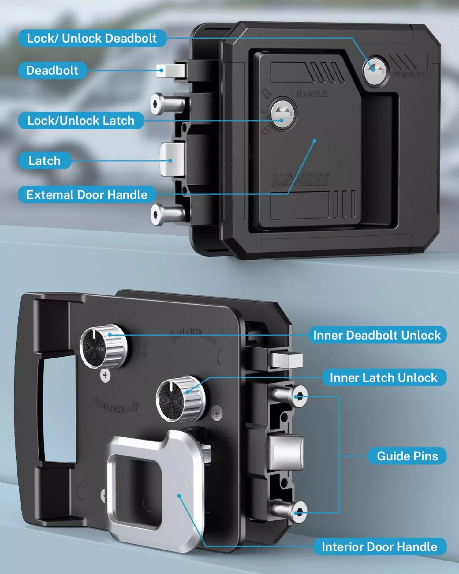 Specification of kohree class c rv camper door lock