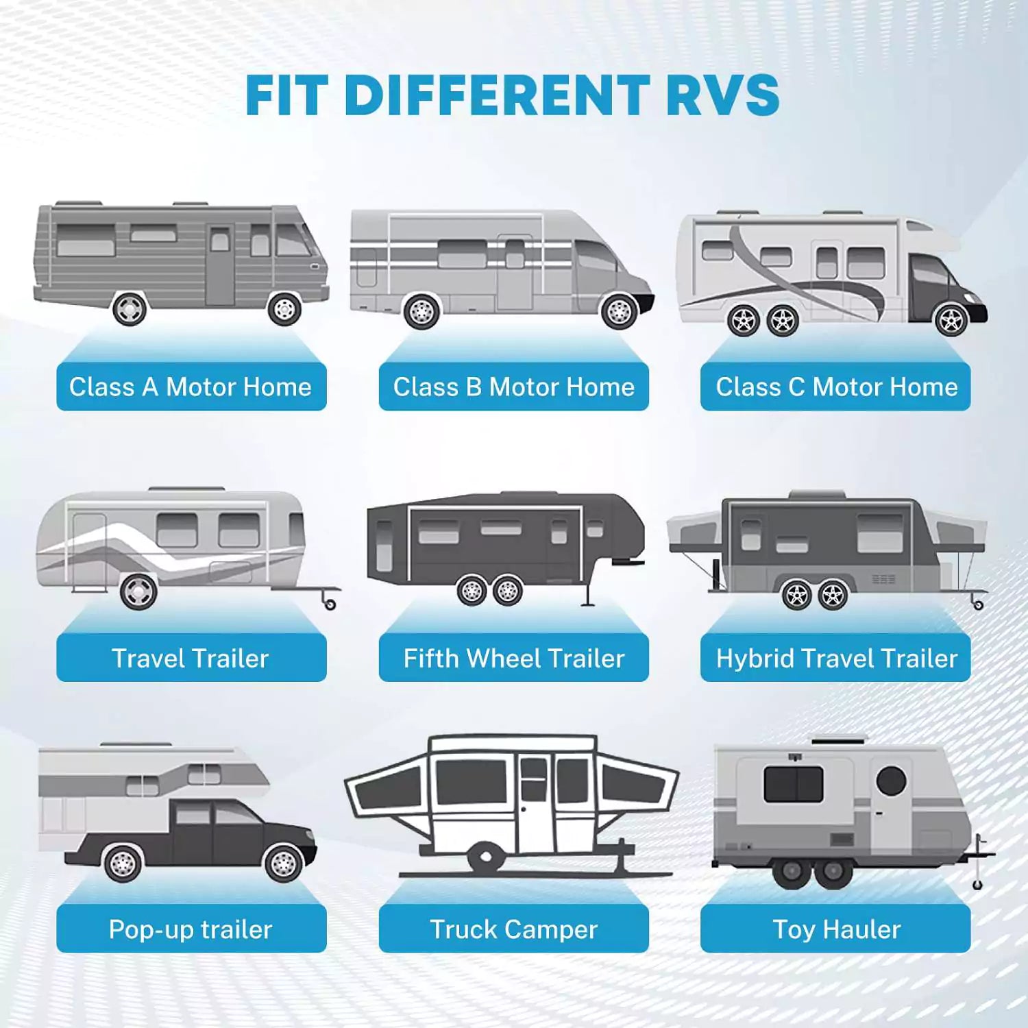 Fit different RV fabric replacement size