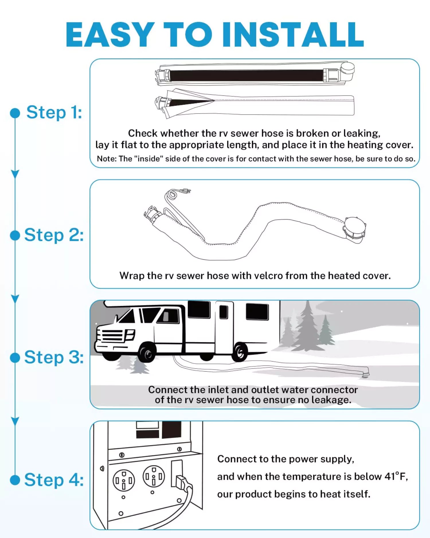 RV heated sewer hose cover installation