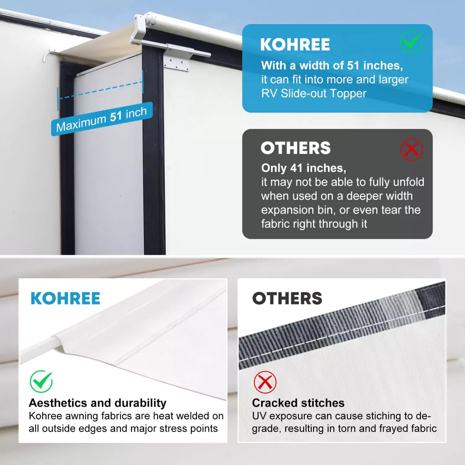 Comparison of Kohree RV slide out with others