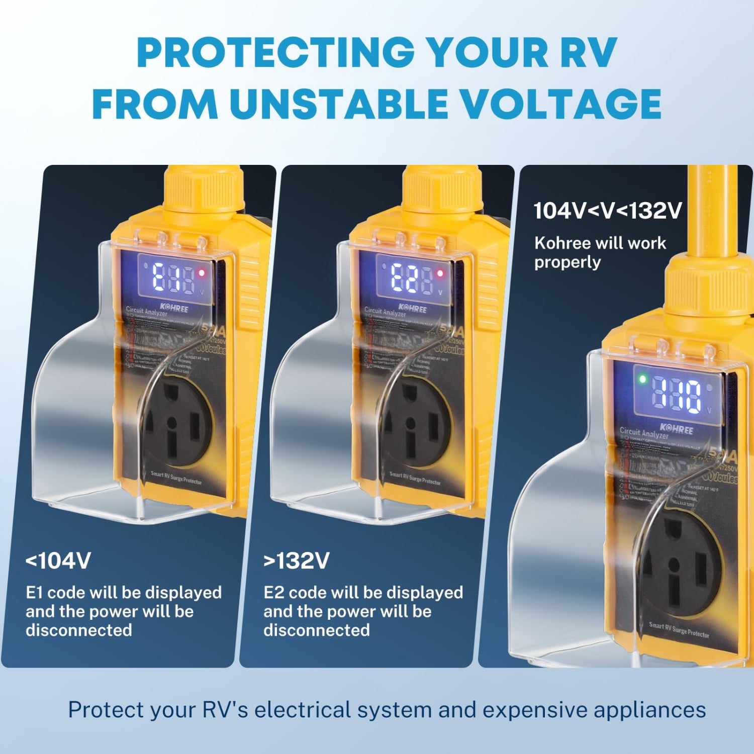 RV surge protector 50 amp protecting your RV from unstable voltage