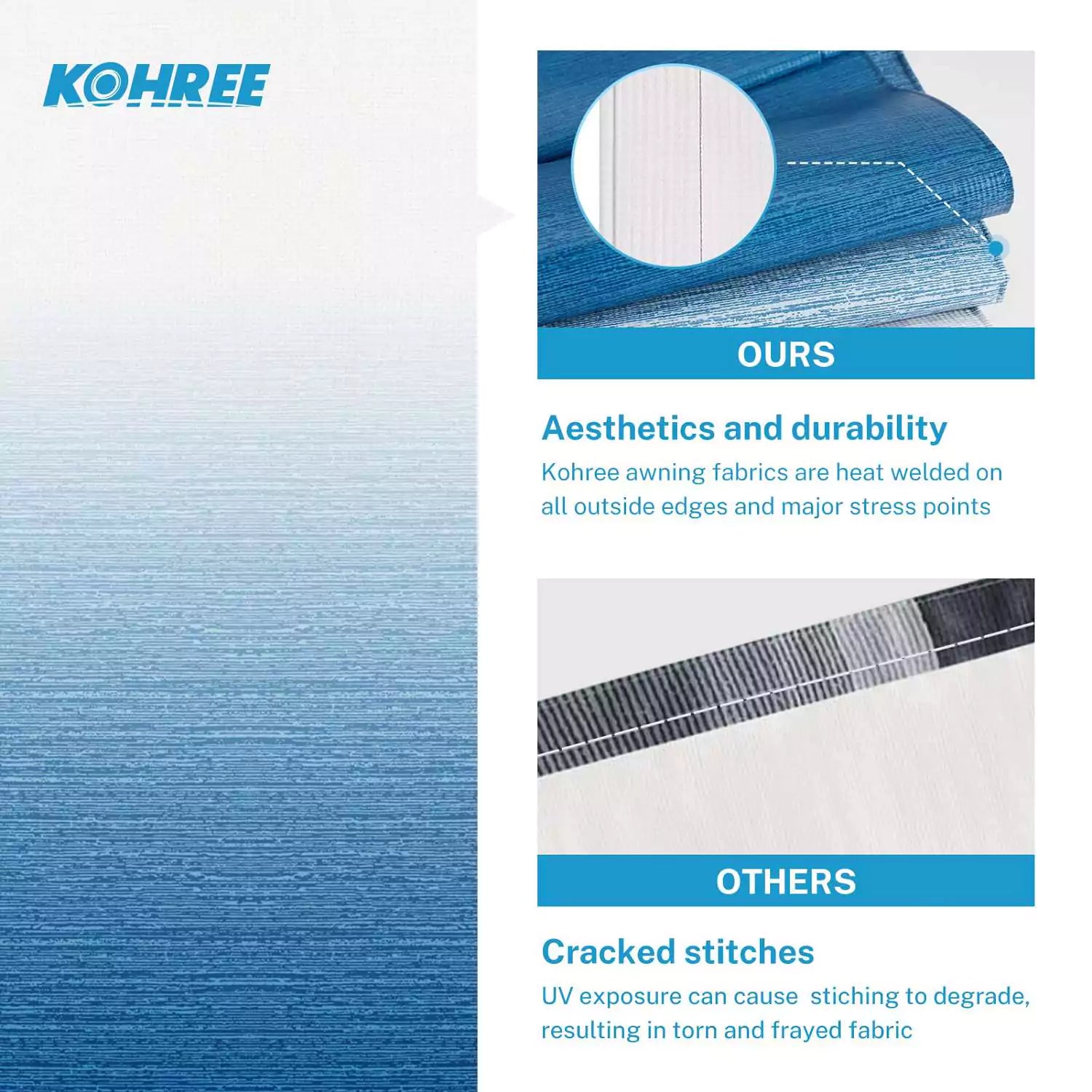 Comparison of Kohree dometic RV awning replacement fabric